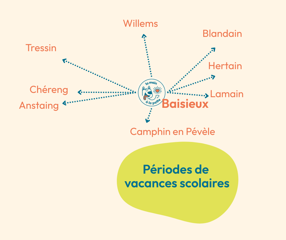 balades vacances chiens baisieux
